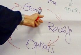 7 pravila za donošenje ispravnih odluka