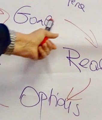 7 pravila za donošenje ispravnih odluka
